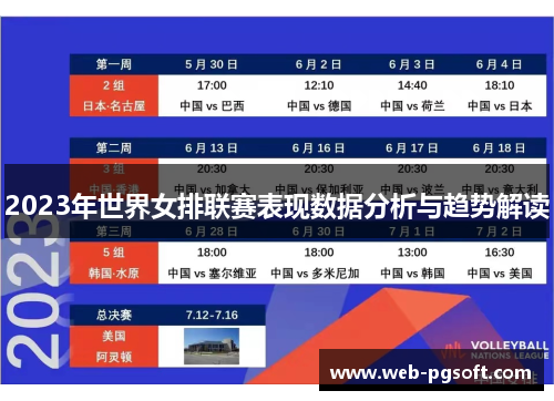 2023年世界女排联赛表现数据分析与趋势解读