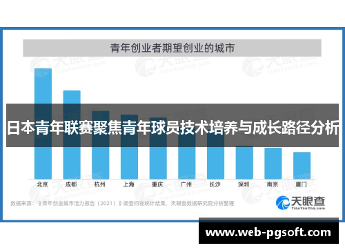 日本青年联赛聚焦青年球员技术培养与成长路径分析