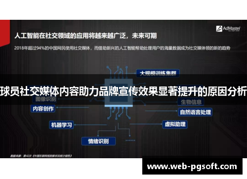 球员社交媒体内容助力品牌宣传效果显著提升的原因分析