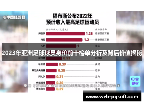 2023年亚洲足球球员身价前十榜单分析及背后价值揭秘