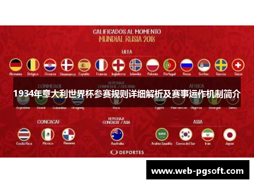 1934年意大利世界杯参赛规则详细解析及赛事运作机制简介
