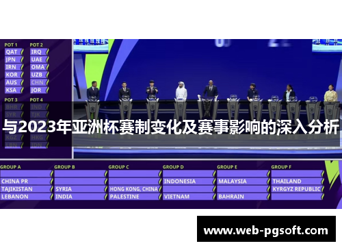 与2023年亚洲杯赛制变化及赛事影响的深入分析