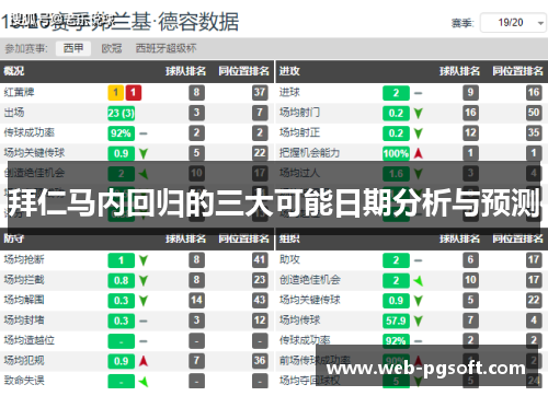 拜仁马内回归的三大可能日期分析与预测