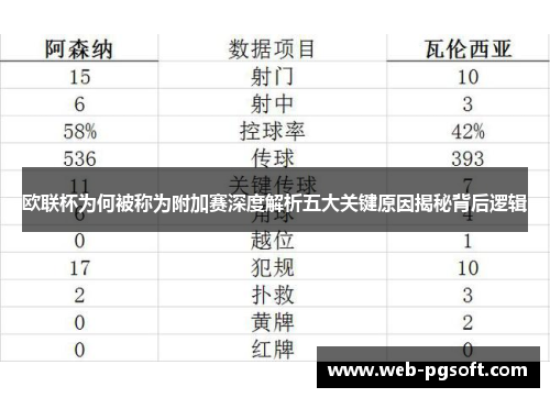 欧联杯为何被称为附加赛深度解析五大关键原因揭秘背后逻辑